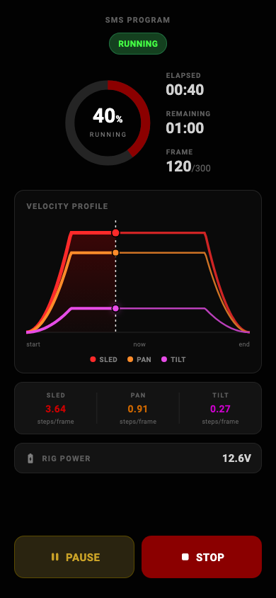 Live run screen with motion graph